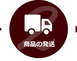 商品の発送